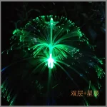 Solar fiber optic jellyfish lamp, lawn lamp 、 solar fountain landscape lamp、Stainless steel pole double layer jellyfish lamp